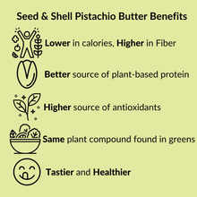 Load image into Gallery viewer, Seed and Shell 100% Pistachio Nut Butter - 씨드앤쉘 100% 피스타치오 버터
